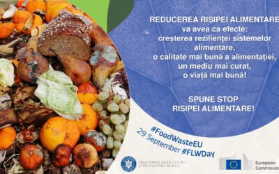 Ziua Internațională de Conștientizare asupra Risipei și Pierderilor Alimentare (IDAFLW)