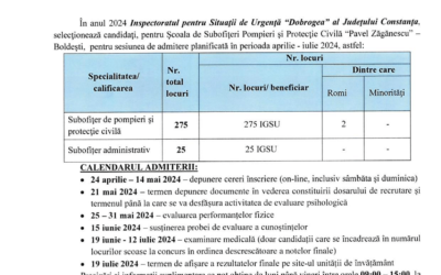 ANUNȚ privind admiterea la Școala de Subofițeri Pompieri si Pretecție Civilă “Pavel Zărgănescu” – Boldești