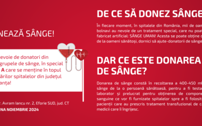 CAMPANIA “Donează sânge, salvează vieți”