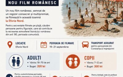 Casting figurație pentru un nou lungmetraj pe litoral: Se caută persoane cu vârste între 18 și 65 de ani